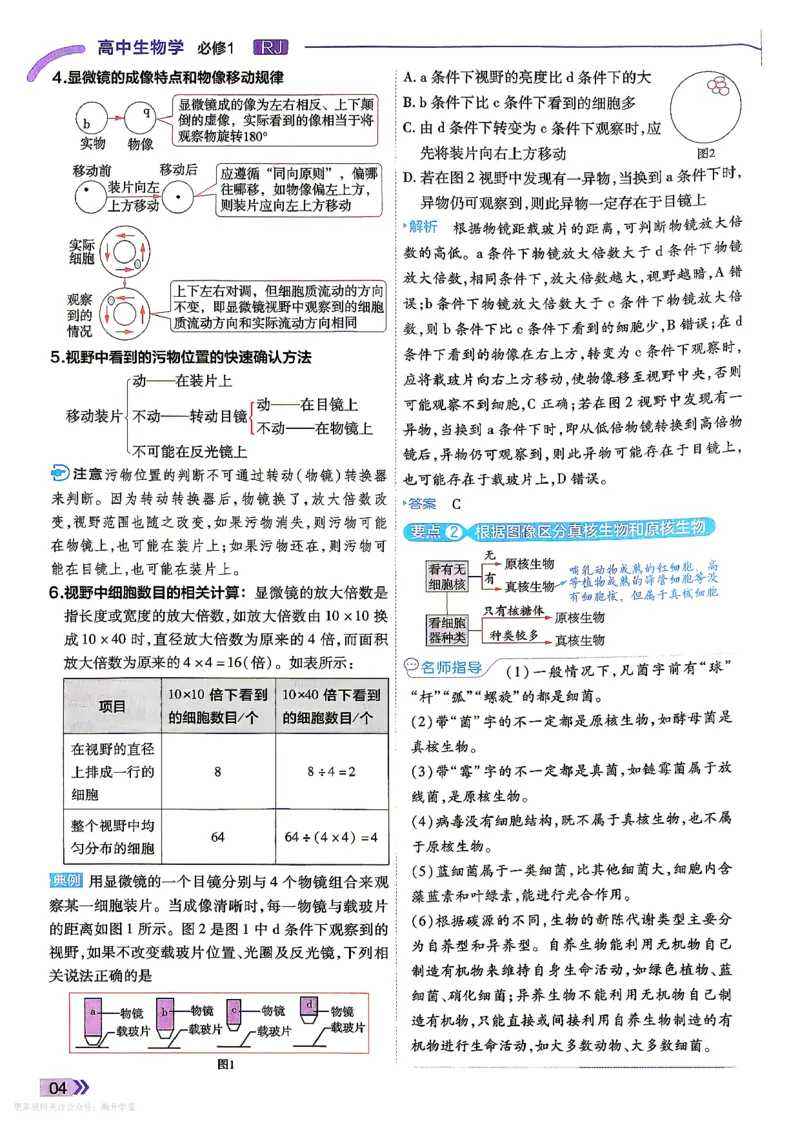 《学思用_2027版高中《天星一遍过》（生物）必修1（人教单选版）》第6页预览