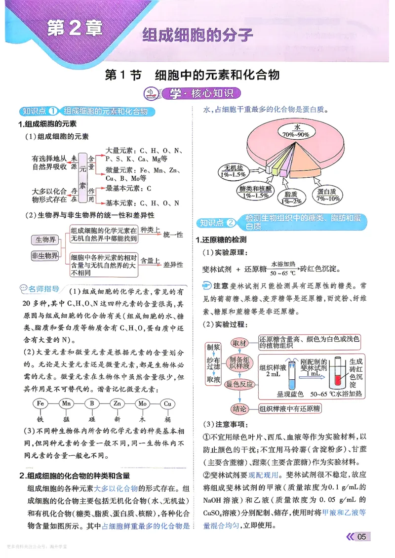 《学思用_2027版高中《天星一遍过》（生物）必修1（人教单选版）》第7页预览