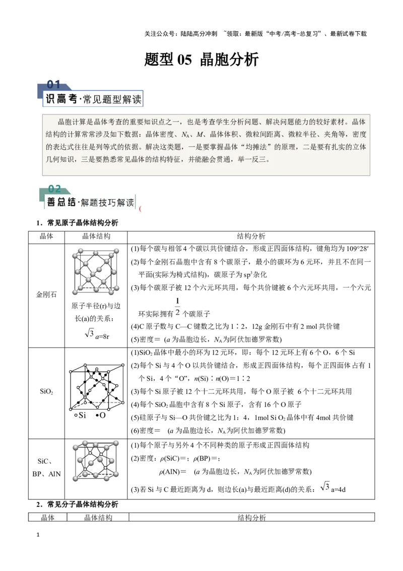 《题型05晶胞分析(解析版)_05-化学-高考总复习_专项复习_2024年_2024年高考化学答题技巧与模板构建》第1页预览