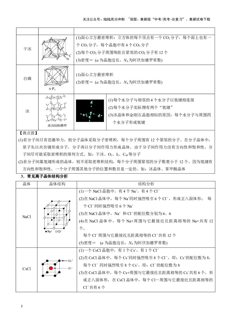 《题型05晶胞分析(解析版)_05-化学-高考总复习_专项复习_2024年_2024年高考化学答题技巧与模板构建》第2页预览