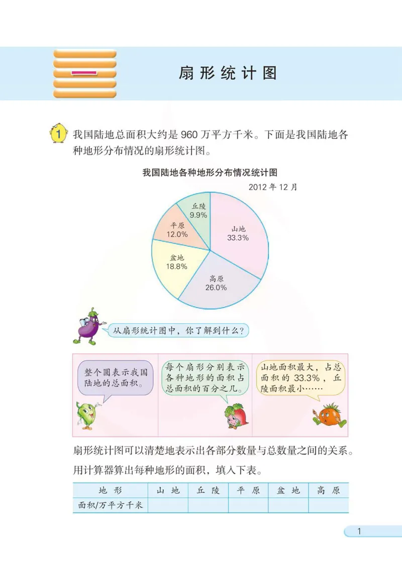 《数学-苏教版六年级下册电子课本_小学1-6年级全科全套_1-6年级全科下册_六年级_数学_数学六下各版本》第5页预览