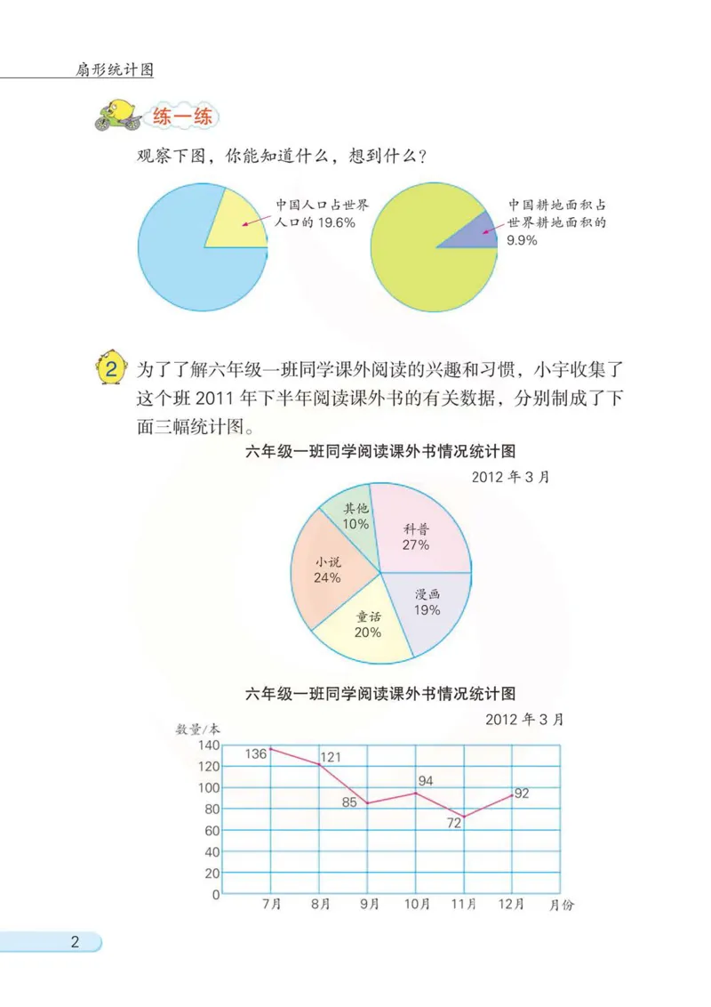 《数学-苏教版六年级下册电子课本_小学1-6年级全科全套_1-6年级全科下册_六年级_数学_数学六下各版本》第6页预览