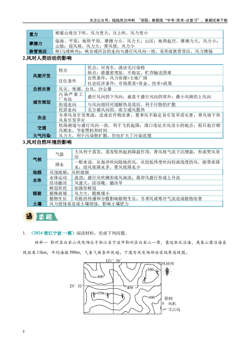 《大题01天气与气候（4大热点角度）（教师版）（黑吉辽蒙专用）_07-地理-高考总复习_专项复习_2025年_2025年高考地理大题突破+限时集训（黑吉辽蒙专用）》第3页预览