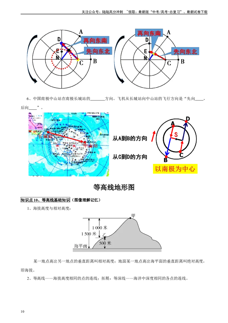 《必备核心知识全归纳（初高衔接-26页_07-地理-高考总复习_专项复习_2024年_2024年高考地理必备核心知识全归纳_资料》第10页预览