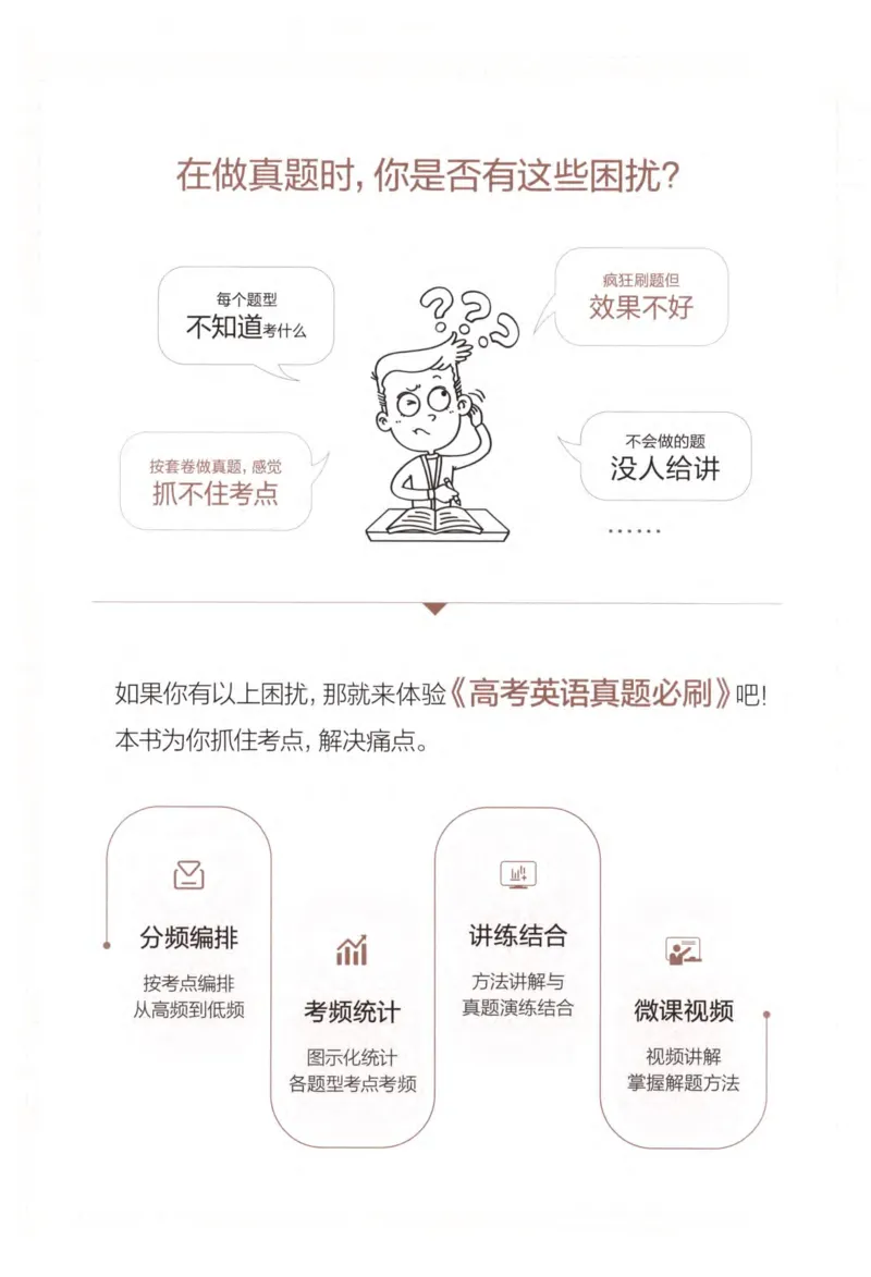 《星火英语巅峰训练高考英语真题必刷2000题_小初高学习资料合集（每天更新）_星火英语巅峰训练高考英语真题必刷2000题》第2页预览