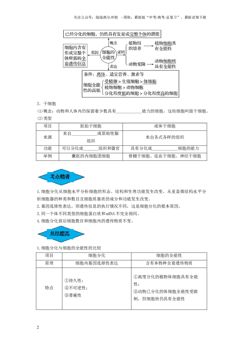 《专题13细胞的分化、衰老和死亡（串讲）（原卷版）_06-生物-高考总复习_一轮复习_2024年_2024年高考生物一轮复习串讲精练知识点梳理练习题_串讲》第2页预览