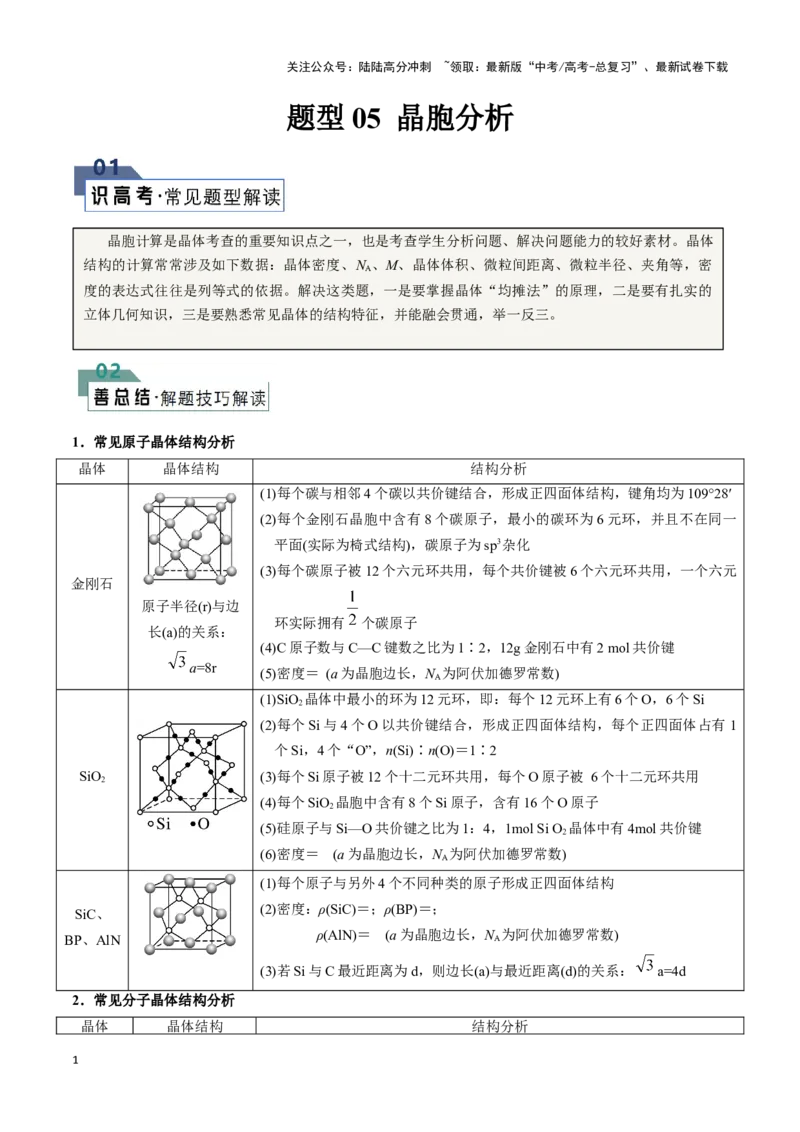 《题型05晶胞分析(原卷版)_05-化学-高考总复习_专项复习_2024年_2024年高考化学答题技巧与模板构建》第1页预览
