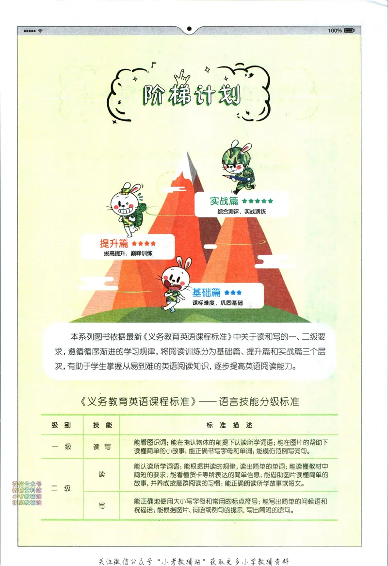 《星火英语进阶阅读四年级_小初高学习资料合集（每天更新）_星火英语《小学英语进阶阅读》3-6年级》第5页预览
