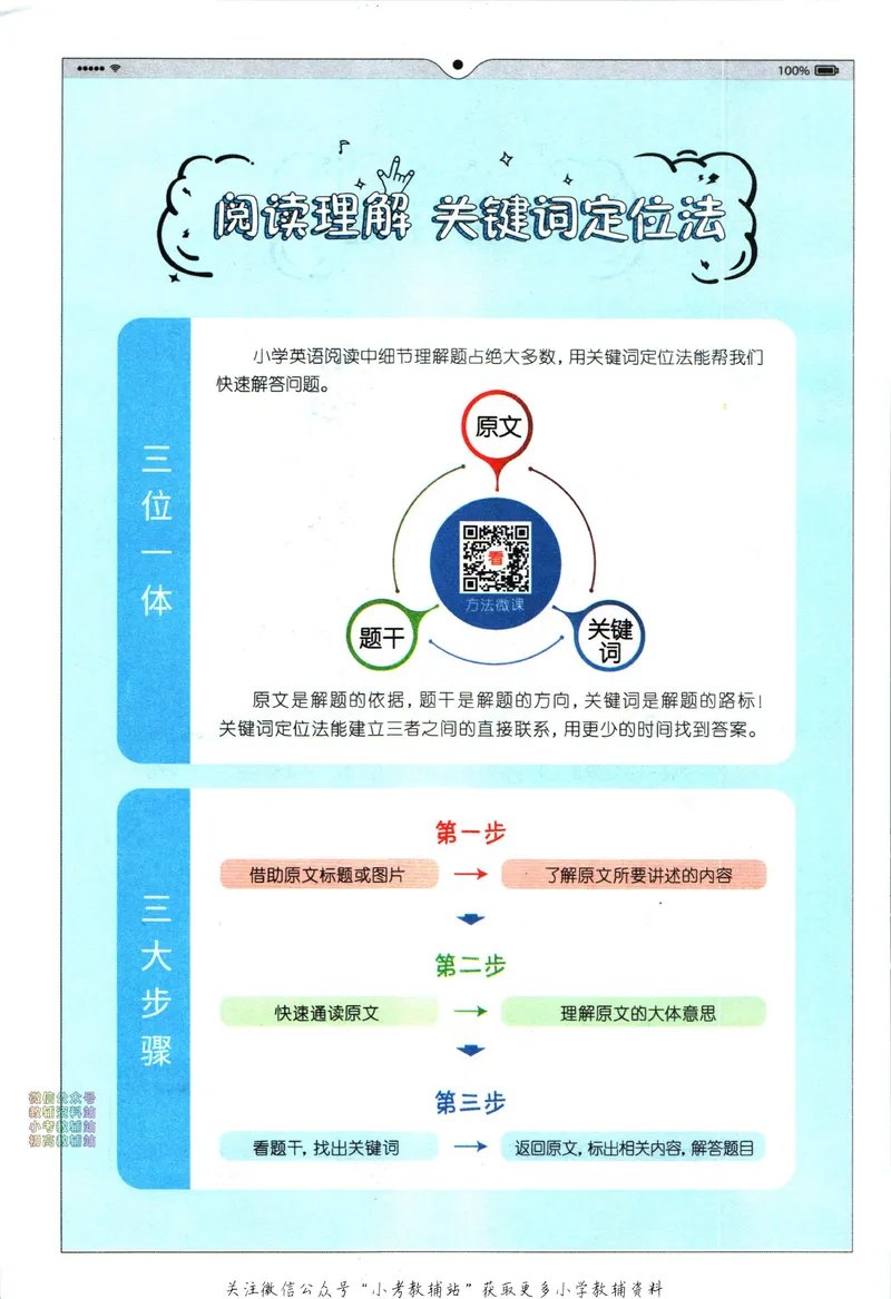 《星火英语进阶阅读四年级_小初高学习资料合集（每天更新）_星火英语《小学英语进阶阅读》3-6年级》第6页预览