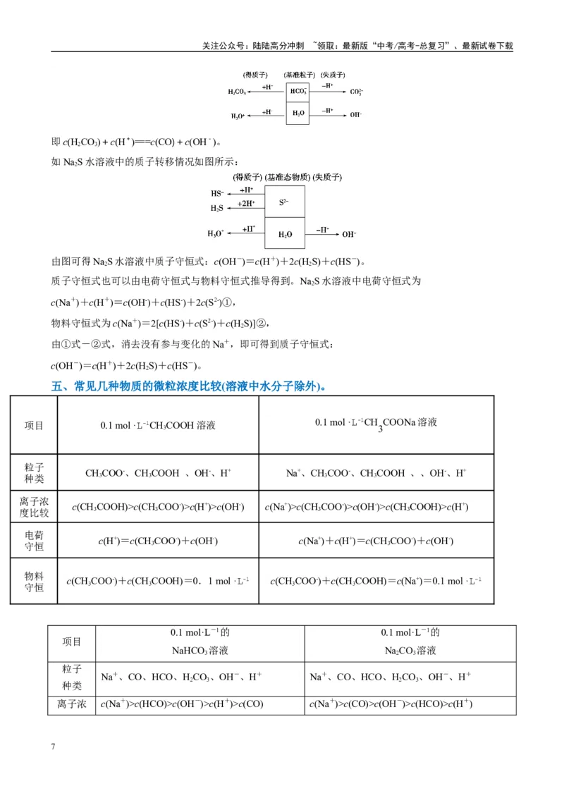 《（能力版）微专题41水溶液中的三大守恒和浓度大小比较-（教师版）(全国版)_05-化学-高考总复习_一轮复习_2024年_2024高考化学一轮复习考点微专题考情分析经_资料_2025版》第7页预览