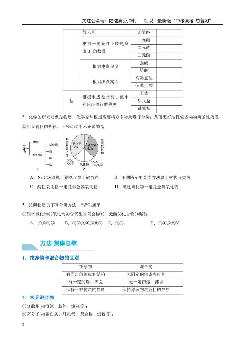 《（重点·方法·点拨）第04讲元素与物质的分类-（学生版）_05-化学-高考总复习_一轮复习_2026年-化学高考一轮复习_2026年高考化学大一轮复习卓越讲义重难点-G355_资料》第3页预览