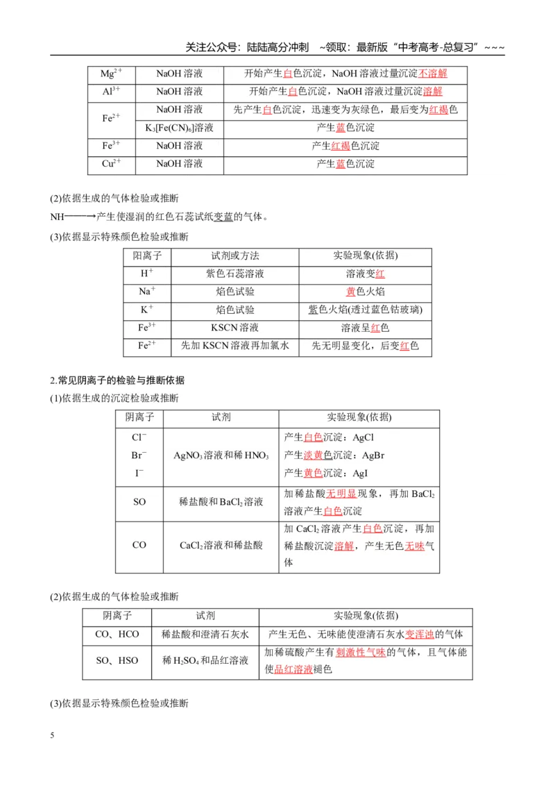 《（重点·方法·点拨）第06讲离子共存、离子检验与推断-（教师版）_05-化学-高考总复习_一轮复习_2026年-化学高考一轮复习_2026年高考化学大一轮复习卓越讲义重难点-G355_资料》第5页预览