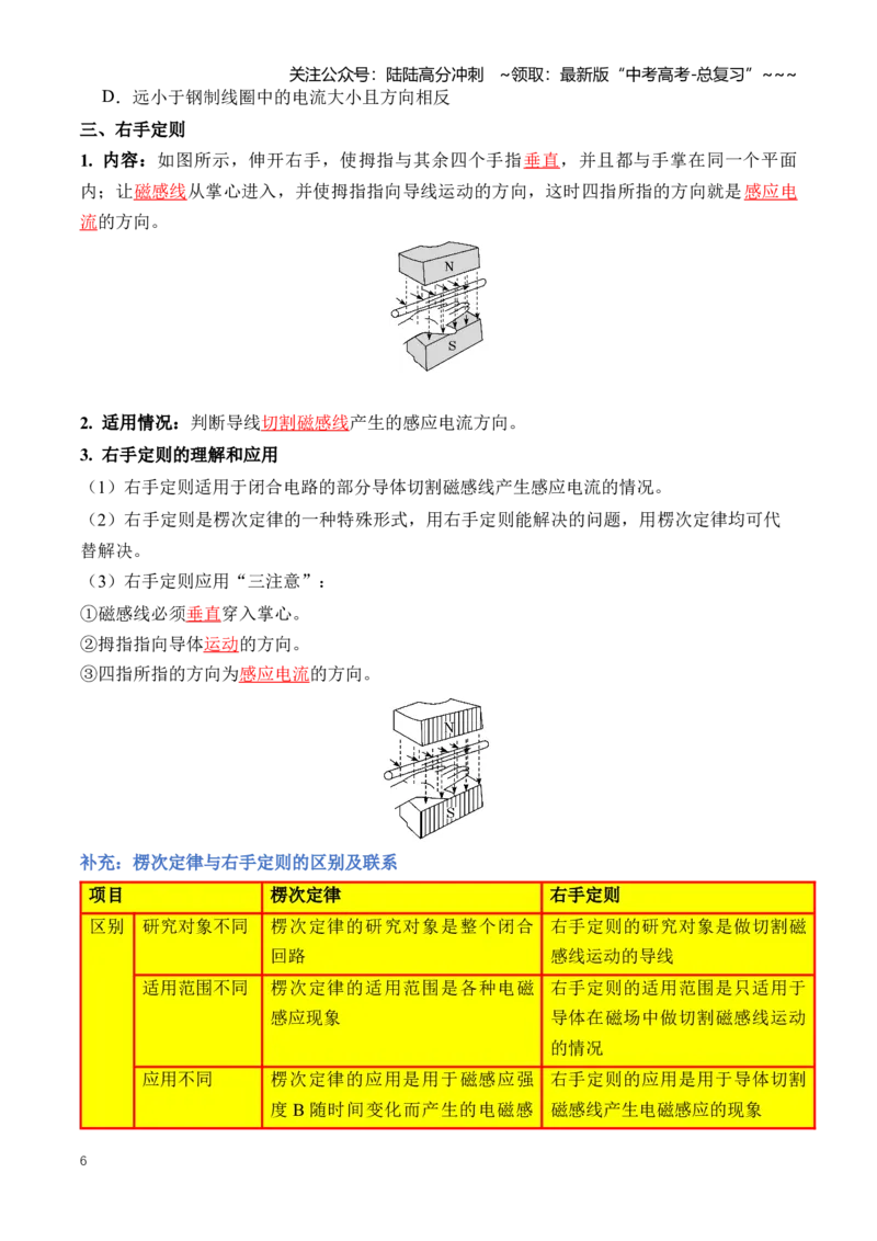 《专题13电磁感应（知识清单）（全国通用）（学生版）_04-物理-高考总复习_一轮复习_2026年-物理高考一轮复习_2026年高考物理一轮复习讲义+练习+课件（新教材新高考）-G55_2026版》第6页预览
