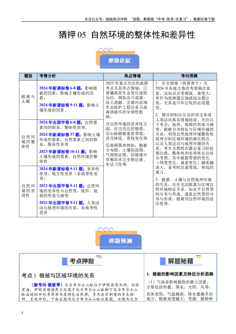《猜押05自然环境的整体性和差异性（学生版）_07-地理-高考总复习_专项复习_2025年_2025年高考地理抢押秘籍（陕西、山西、宁夏、青海专用）》第1页预览
