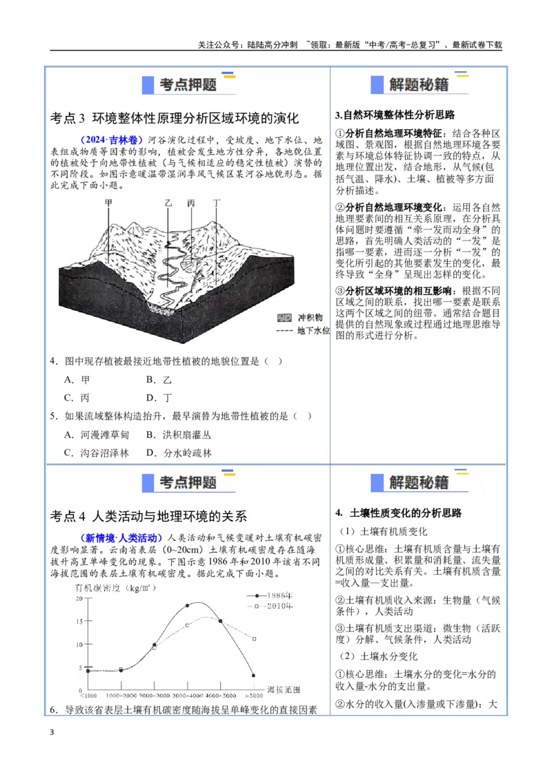 《猜押05自然环境的整体性和差异性（学生版）_07-地理-高考总复习_专项复习_2025年_2025年高考地理抢押秘籍（陕西、山西、宁夏、青海专用）》第3页预览