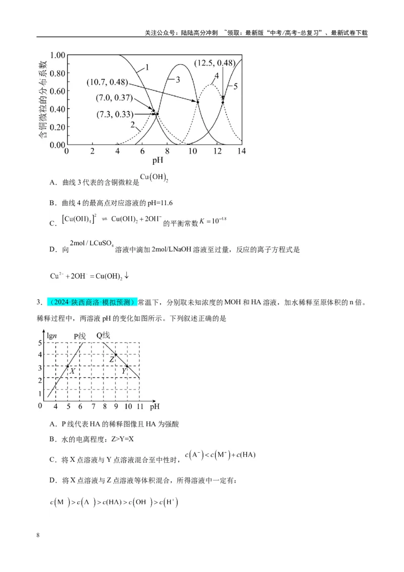 《（能力版）微专题39水溶液中平衡图像的拓展与探析-（学生版）(全国版)_05-化学-高考总复习_一轮复习_2024年_2024高考化学一轮复习考点微专题考情分析经_资料_2025版》第8页预览