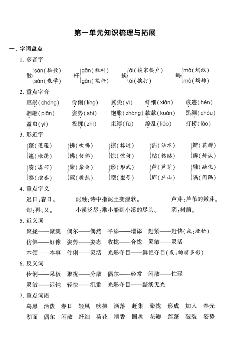 《三年级语文下册知识梳理与拓展_小学1-6年级全科全套_1-6年级全科下册_三年级_三年级下语文_语文三下每课考点总结》第1页预览