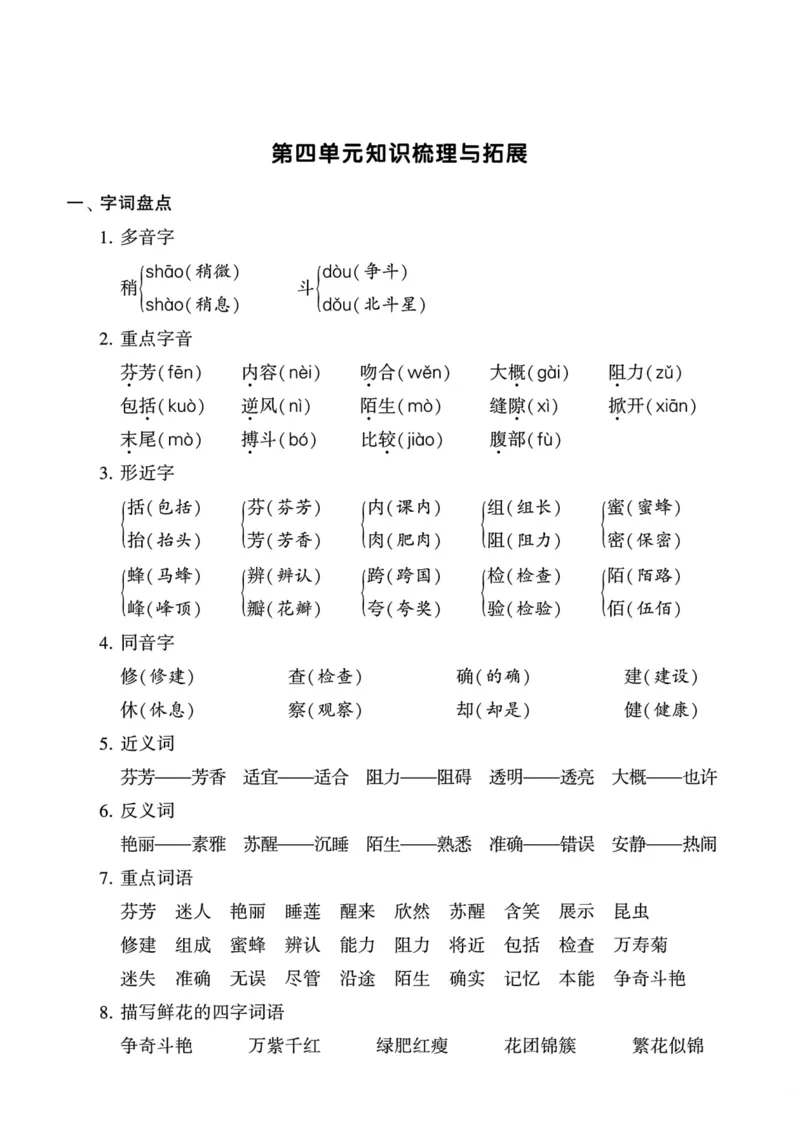 《三年级语文下册知识梳理与拓展_小学1-6年级全科全套_1-6年级全科下册_三年级_三年级下语文_语文三下每课考点总结》第10页预览