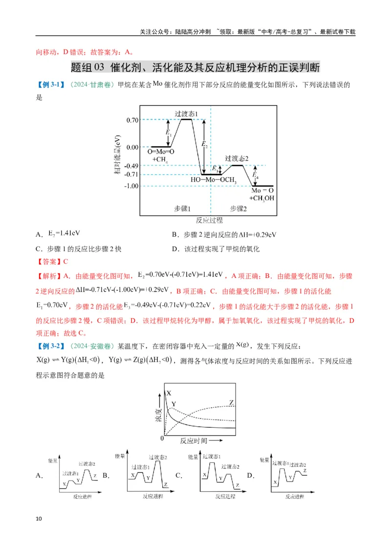 《题型10陌生反应机理图（解析版）_05-化学-高考总复习_二轮复习_2025年_2025年高考化学二轮热点题型归纳与变式演练（新高考通用）》第10页预览