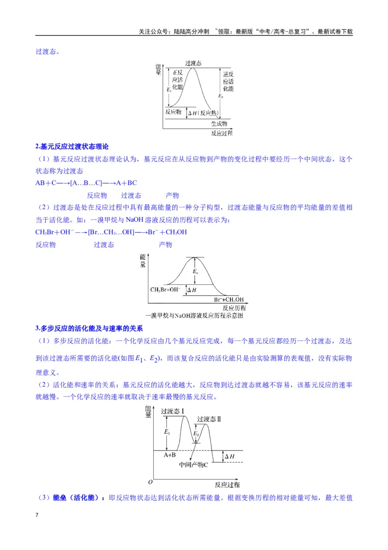 《题型10陌生反应机理图（解析版）_05-化学-高考总复习_二轮复习_2025年_2025年高考化学二轮热点题型归纳与变式演练（新高考通用）》第7页预览