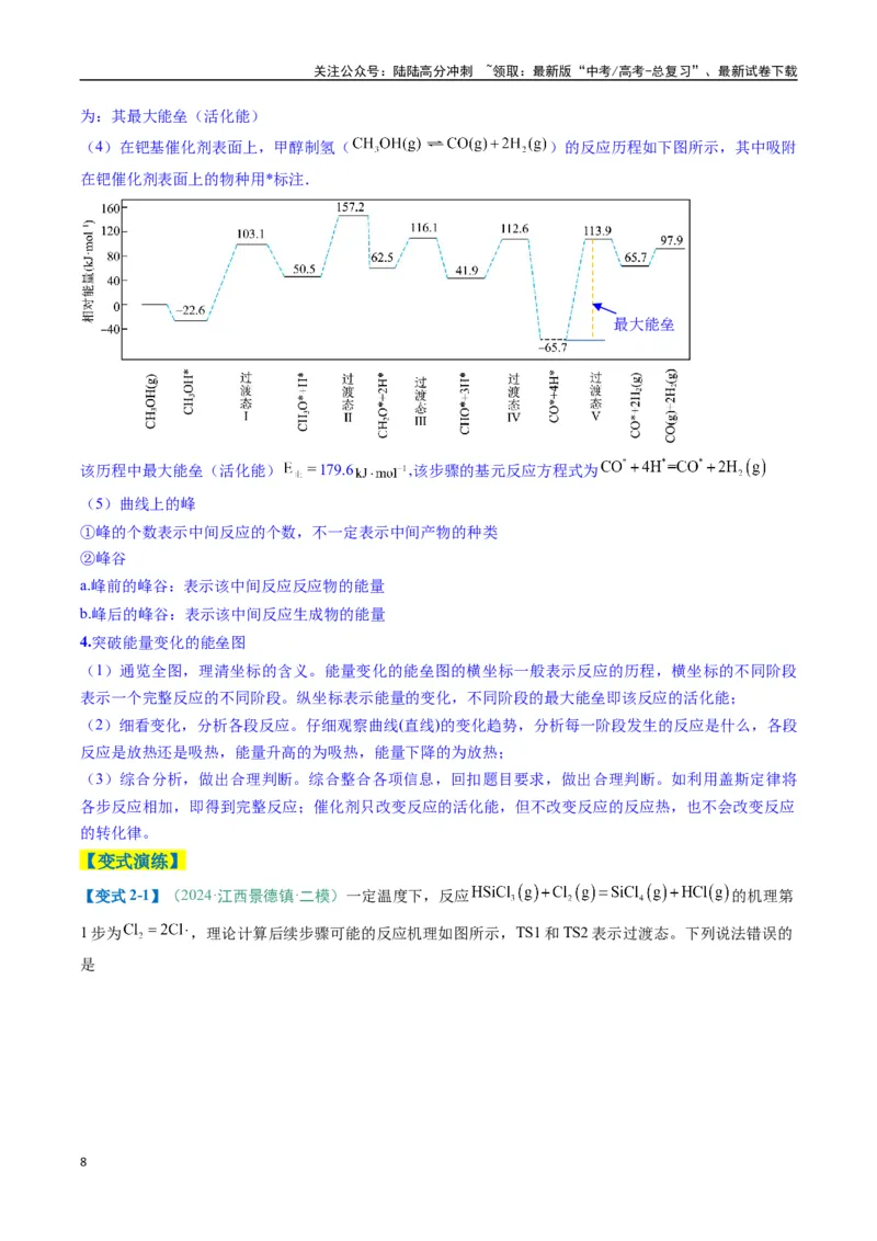 《题型10陌生反应机理图（解析版）_05-化学-高考总复习_二轮复习_2025年_2025年高考化学二轮热点题型归纳与变式演练（新高考通用）》第8页预览