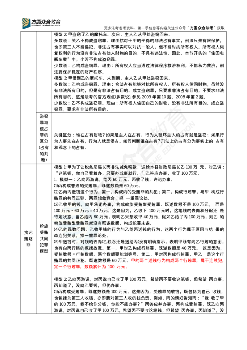 《柏浪涛-刑法常考模型_2026主观文档资料_柏浪涛-26法考刑法常考模型》第5页预览