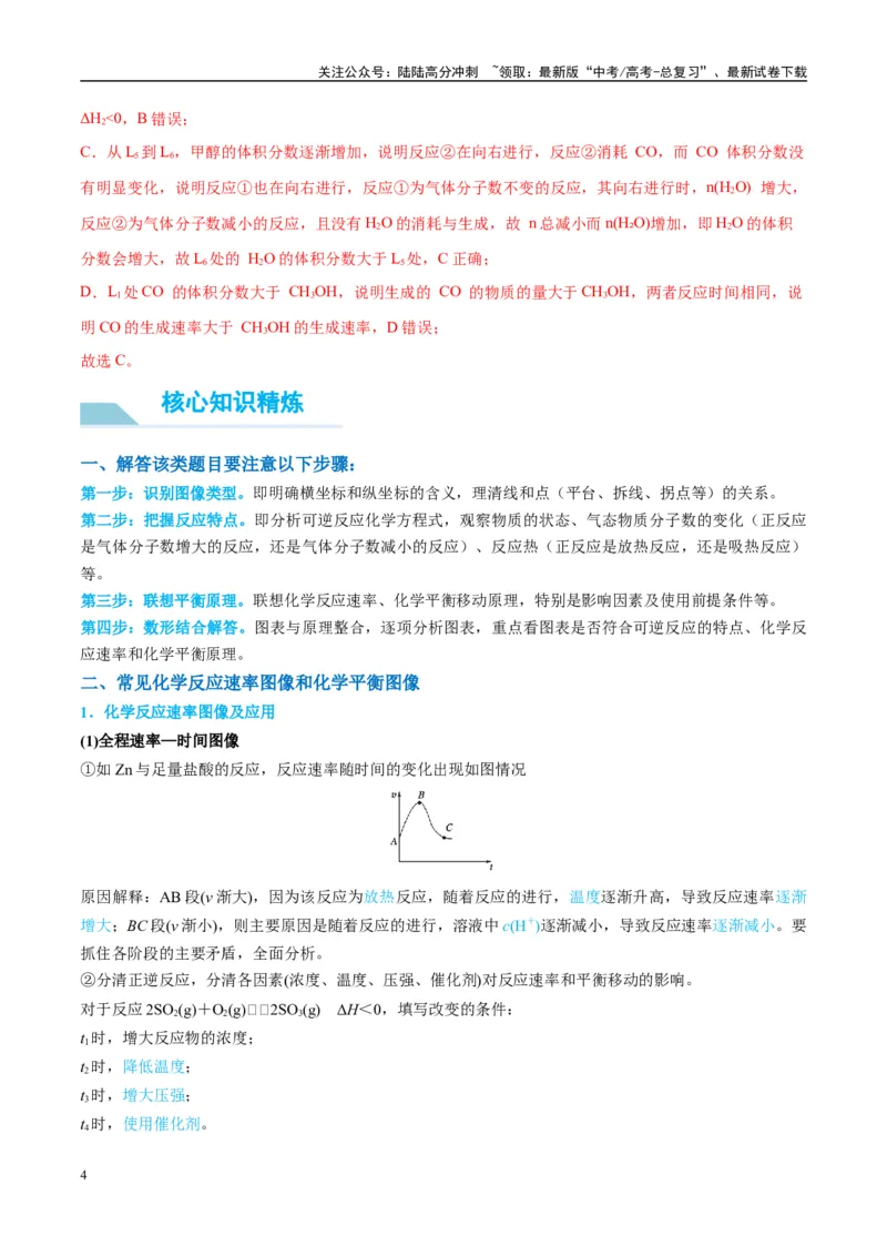 《（能力版）微专题37新情景下的速率、平衡综合图象与突破-（教师版）(全国版)_05-化学-高考总复习_一轮复习_2024年_2024高考化学一轮复习考点微专题考情分析经_资料_2025版》第4页预览