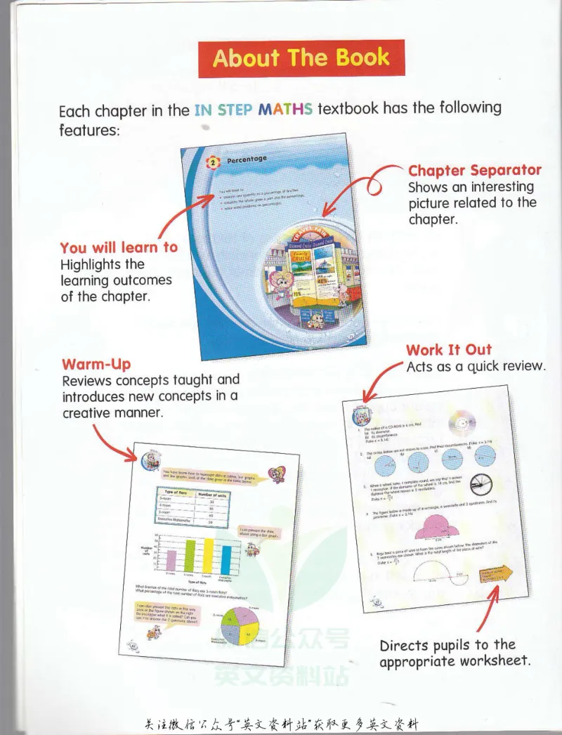 《新加坡InStepMaths6BTextbook(1)_小初高学习资料合集（每天更新）_国外原版英文教辅汇总_新加坡数学InStepMaths》第4页预览