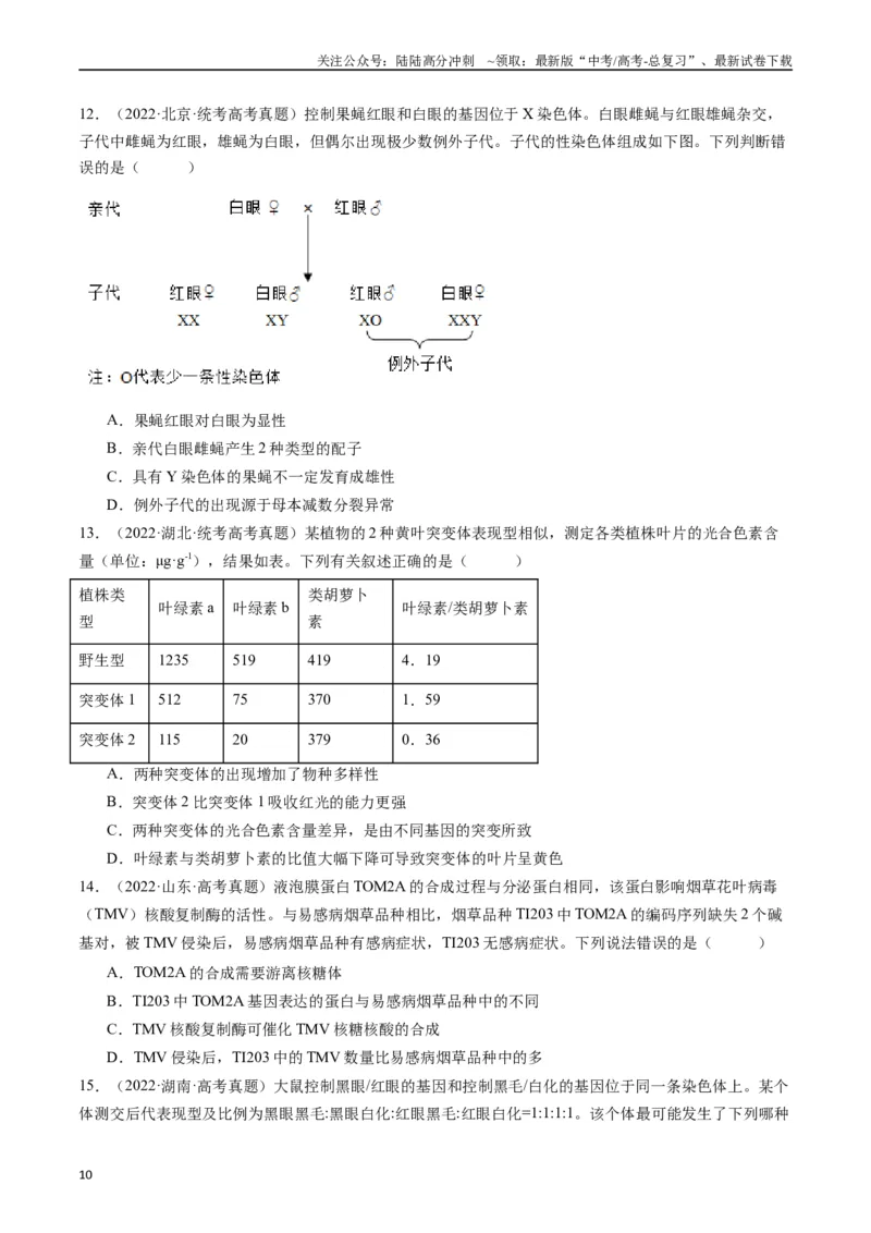 《专题14变异、育种与进化（原卷版）_06-生物-高考总复习_专项复习_2024年_2024年新高考生物复习热点考点真题模拟题必刷题练_资料》第10页预览