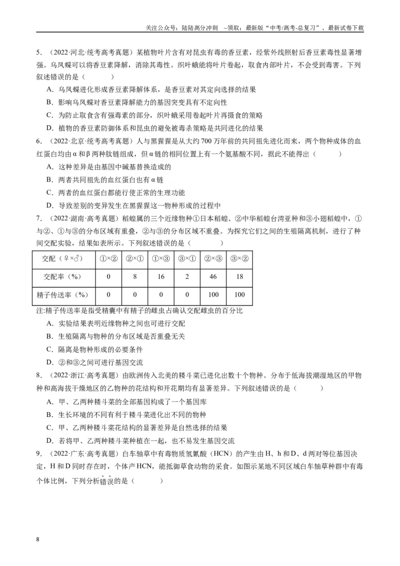 《专题14变异、育种与进化（原卷版）_06-生物-高考总复习_专项复习_2024年_2024年新高考生物复习热点考点真题模拟题必刷题练_资料》第8页预览