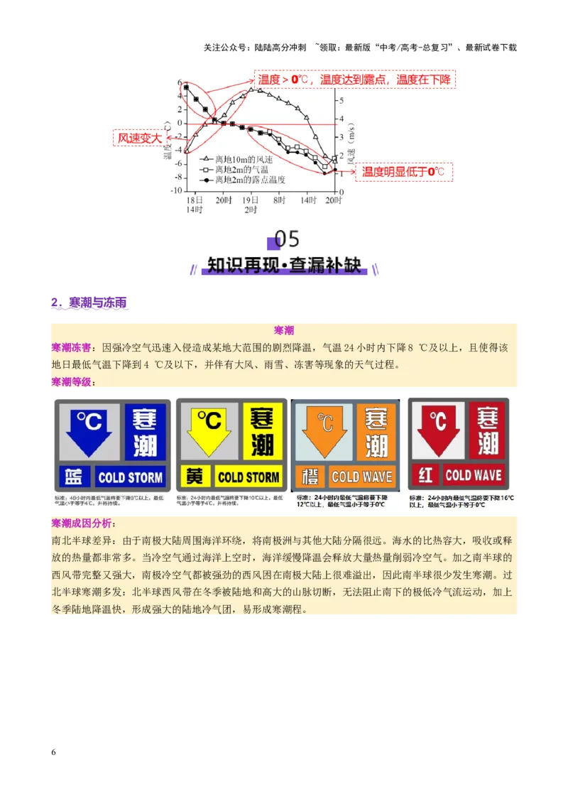 《微专题冻害（寒潮、冻雨等）（讲义）（教师版）_07-地理-高考总复习_二轮复习_2025年_2025年高考地理二轮复习课件+讲义+练习（新高考通用）_专题7自然灾害》第6页预览