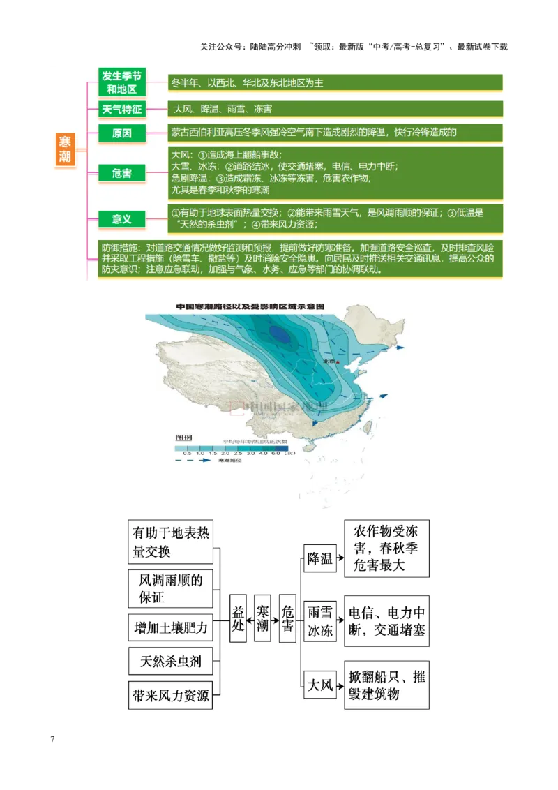 《微专题冻害（寒潮、冻雨等）（讲义）（教师版）_07-地理-高考总复习_二轮复习_2025年_2025年高考地理二轮复习课件+讲义+练习（新高考通用）_专题7自然灾害》第7页预览