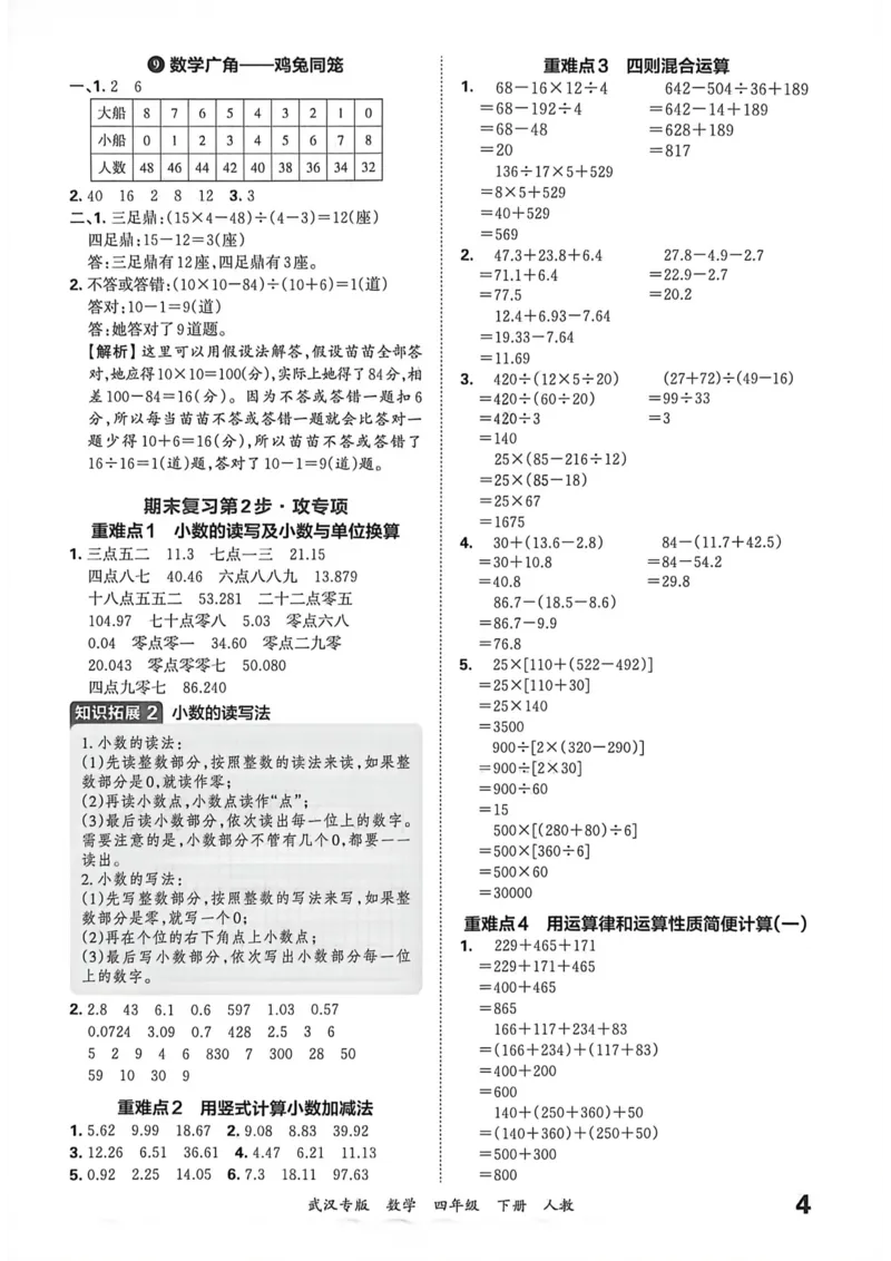 《四年级数学下册人教版武汉专版26春《王朝霞各地期末试卷精选》答案_小初高学习资料合集（每天更新）_2026春数学《王朝霞期末试卷精编》武汉专版》第5页预览