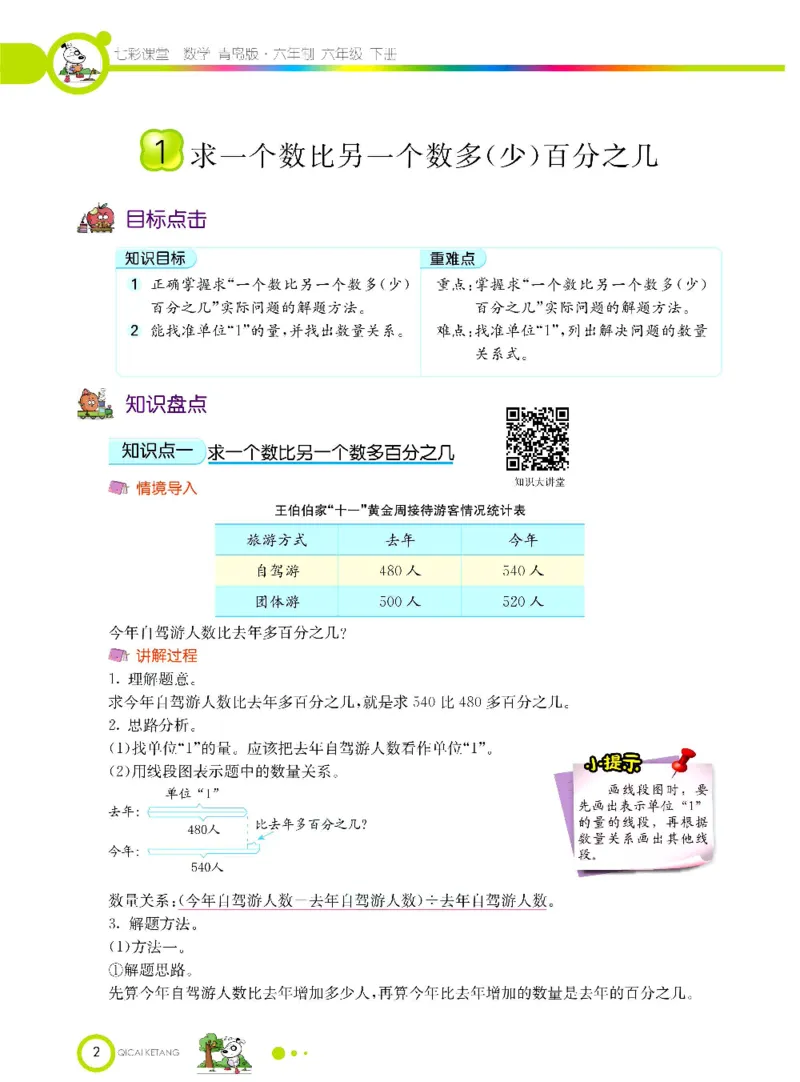 《数学-青岛六三版六年级下册课堂全解_小学1-6年级全科全套_1-6年级全科下册_六年级_数学_数学六下各版本》第5页预览