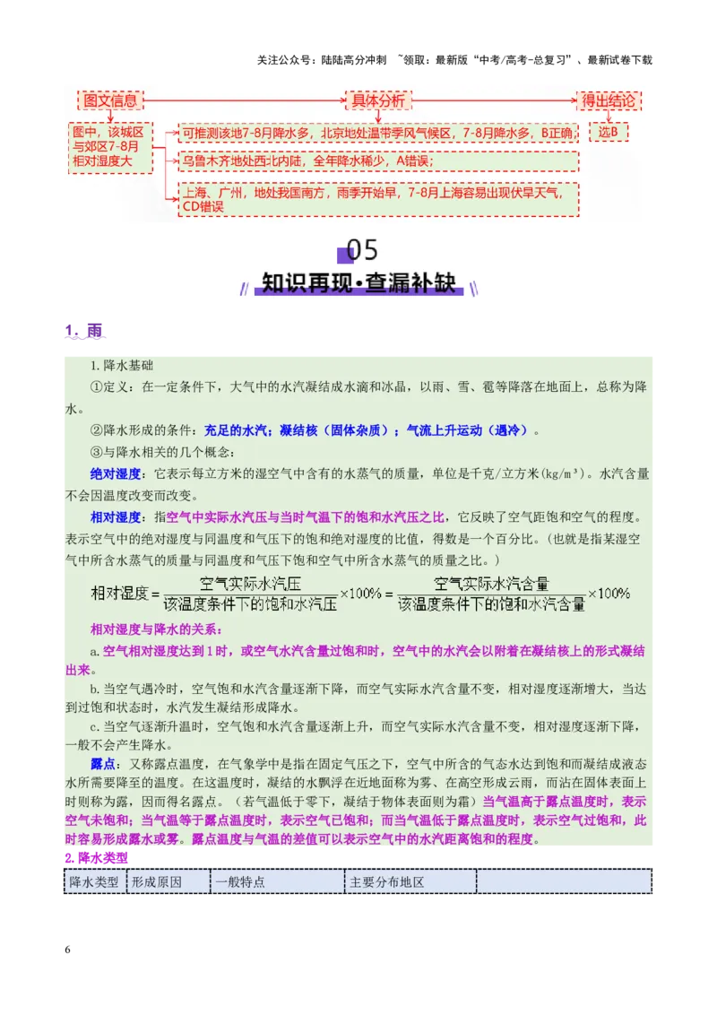 《微专题雨雾云（讲义）（教师版）_07-地理-高考总复习_二轮复习_2025年_2025年高考地理二轮复习课件+讲义+练习（新高考通用）_专题3大气运动》第6页预览