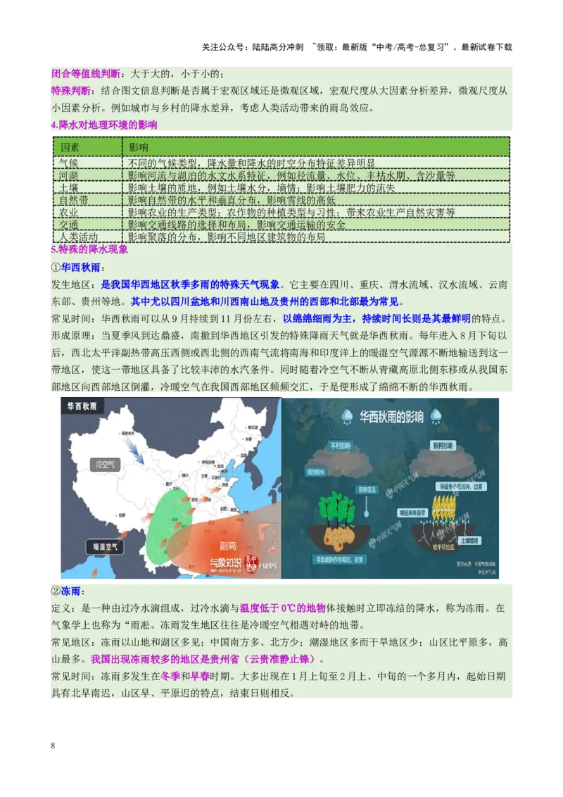 《微专题雨雾云（讲义）（教师版）_07-地理-高考总复习_二轮复习_2025年_2025年高考地理二轮复习课件+讲义+练习（新高考通用）_专题3大气运动》第8页预览