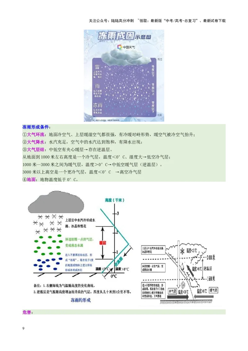 《微专题雨雾云（讲义）（教师版）_07-地理-高考总复习_二轮复习_2025年_2025年高考地理二轮复习课件+讲义+练习（新高考通用）_专题3大气运动》第9页预览