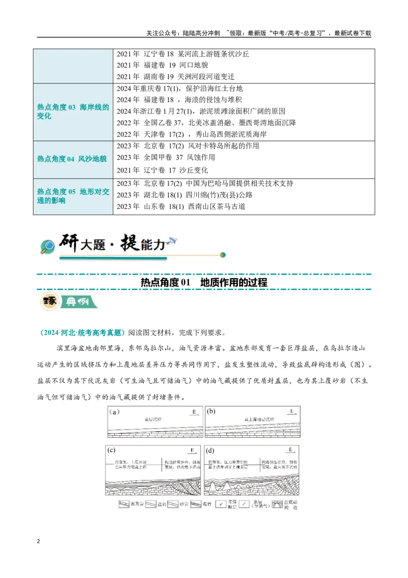《大题03地表形态变化过程（5大热点角度）（学生版）_07-地理-高考总复习_专项复习_2025年_2025年高考地理大题突破+限时集训（新高考通用）》第2页预览