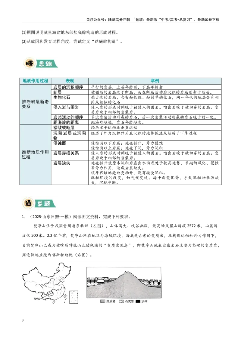 《大题03地表形态变化过程（5大热点角度）（学生版）_07-地理-高考总复习_专项复习_2025年_2025年高考地理大题突破+限时集训（新高考通用）》第3页预览