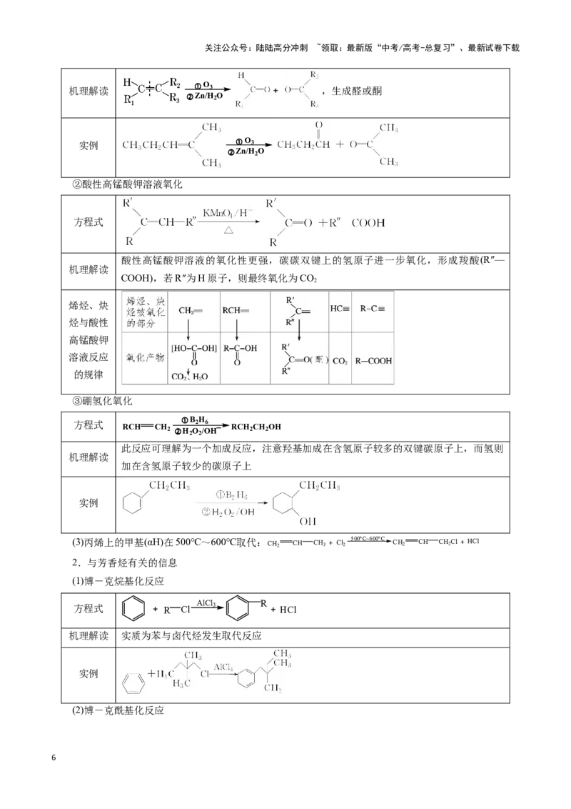 《题型四有机物的综合推断(解析版)_05-化学-高考总复习_专项复习_2024年_2024年高考化学答题技巧与模板构建》第6页预览