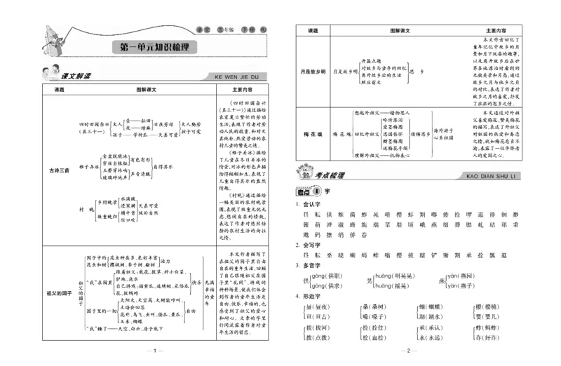 《《知识梳理卷》5年级语文_小学1-6年级全科全套_1-6年级全科下册_五年级_五年级下语文_语文五下电子册类》第2页预览