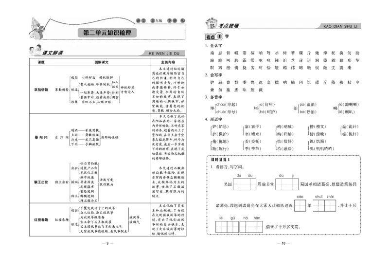 《《知识梳理卷》5年级语文_小学1-6年级全科全套_1-6年级全科下册_五年级_五年级下语文_语文五下电子册类》第6页预览
