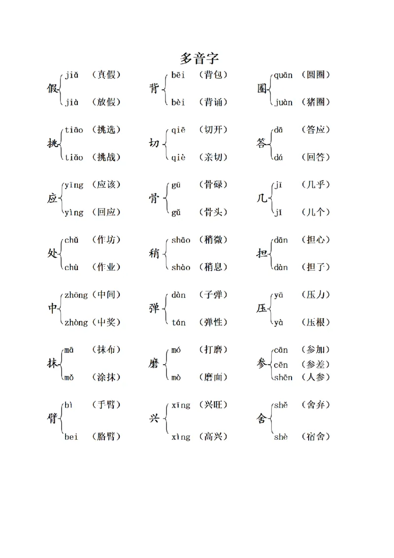 《三（上）语文全册课内多音字汇总_小学1-6年级全科全套_1-6年级全科上册_三年级_语文_语文三上各类考点归纳》第1页预览