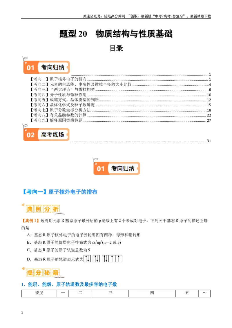 《题型20物质结构与性质基础（原卷版）_05-化学-高考总复习_二轮复习_2024年_2024年新高考化学二轮复习热点题型归纳与变式演练》第1页预览