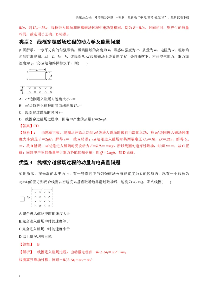 《专题16电磁感应中的导体框模型（教师版）_04-物理-高考总复习_专项复习_2025年_2025年高中高考物理模型与方法_资料_6高考热点模型》第2页预览