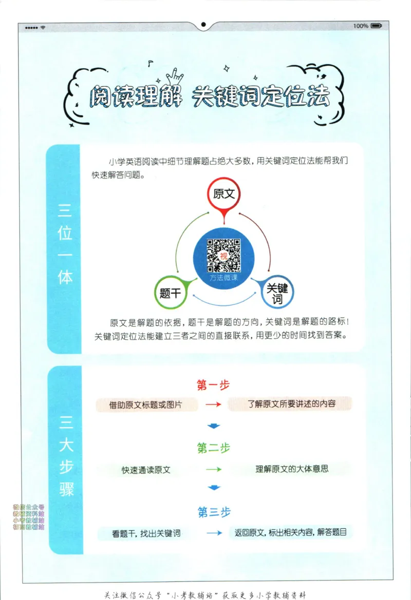 《星火英语进阶阅读三年级_小初高学习资料合集（每天更新）_星火英语《小学英语进阶阅读》3-6年级》第6页预览