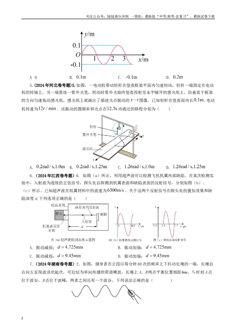 《专题15机械波（原卷版）_04-物理-高考总复习_专项复习_2024年_2024年高考真题和模拟题分项汇编物理分类汇编（全国通用）》第2页预览