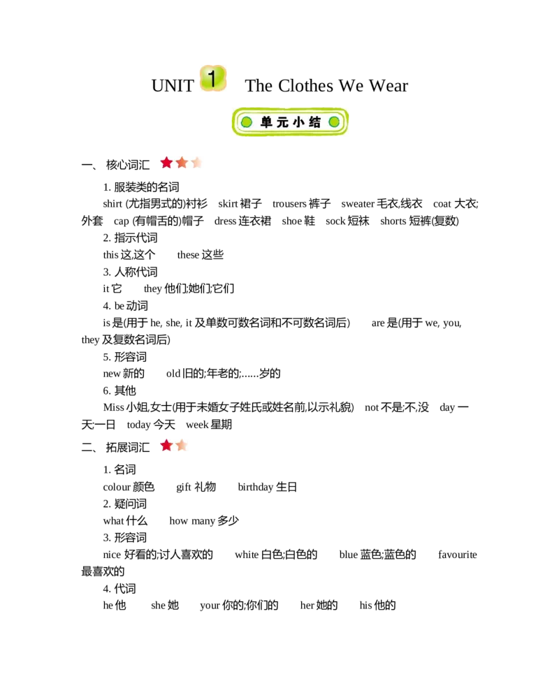 《四（上）冀教版英语Unit1知识重点_小学1-6年级全科全套_1-6年级全科上册_四年级_四上英语_冀教版英语重点与练习》第1页预览
