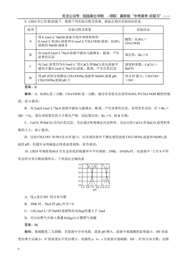 《高考化学一轮复习：《第25讲弱电解质的电离平衡》(教师版)_05-化学-高考总复习_一轮复习_2026年-化学高考一轮复习_32026届高考化学一轮复习巩固练习》第6页预览