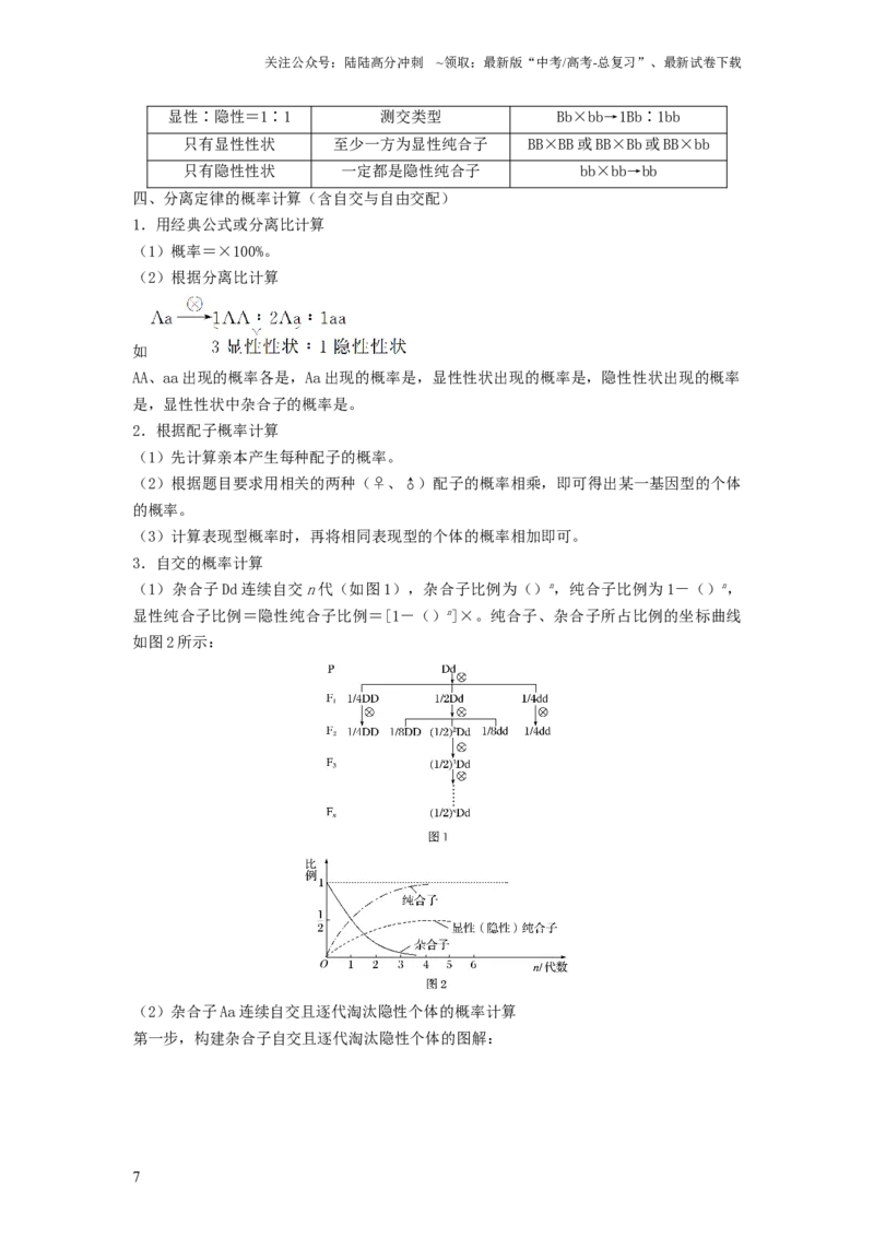 《专题14基因的分离定律（串讲）（原卷版）_06-生物-高考总复习_一轮复习_2024年_2024年高考生物一轮复习串讲精练知识点梳理练习题_串讲》第7页预览